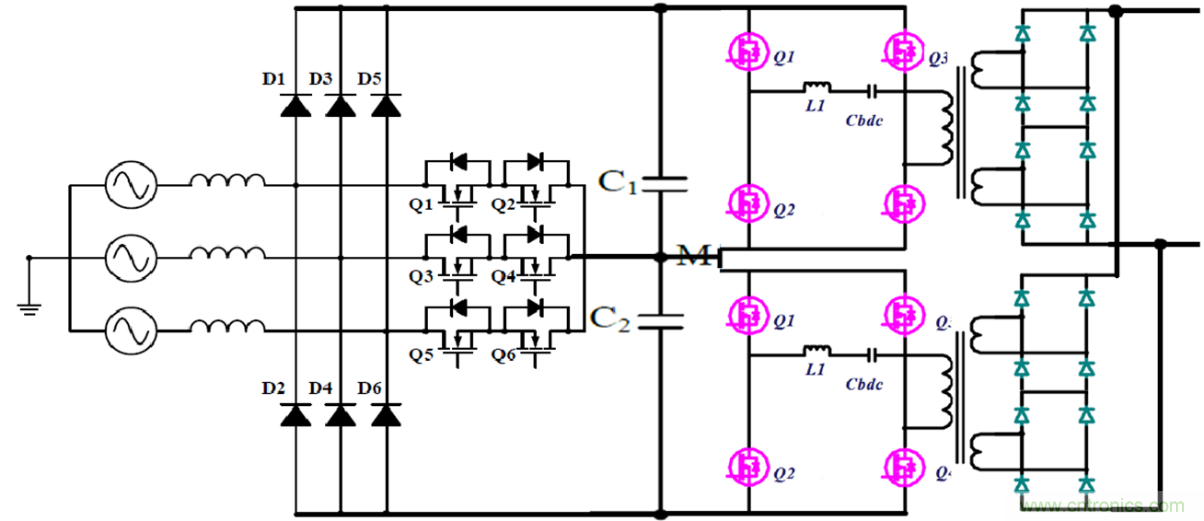 如何設(shè)計出更高能效的太陽能、工業(yè)驅(qū)動、電動汽車充電樁和服務(wù)器等應(yīng)用
