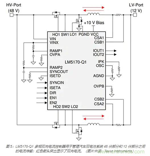 利用雙向電源轉(zhuǎn)換器和 PFC 來提高 HEV、BEV 和電網(wǎng)的能效