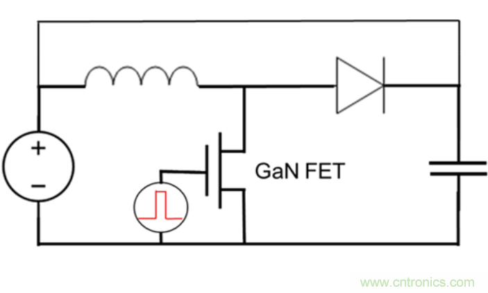 如何為應(yīng)用的實(shí)用性測(cè)試GaN的可靠性？