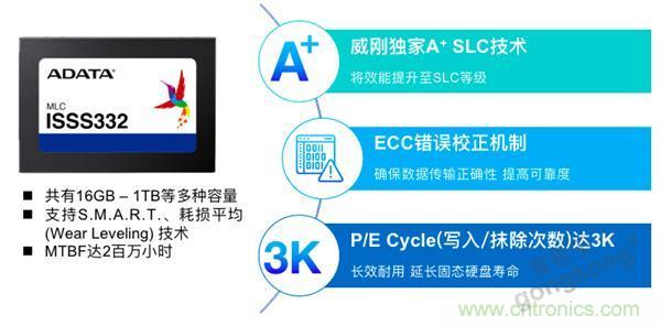 每天上千萬次的客流量，地鐵閘機(jī)如何維持穩(wěn)定運(yùn)行?