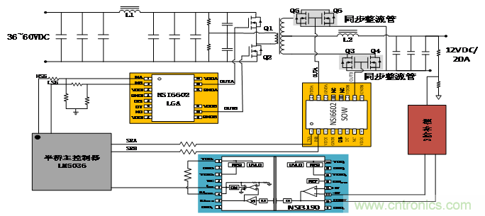 高功率電源應(yīng)用中需要怎樣的隔離驅(qū)動？