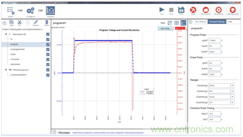 NVM測(cè)試要求發(fā)生演變，泰克4200A一體化測(cè)試解決方案集中進(jìn)行表征