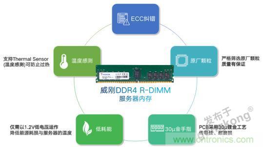 雙十一不再崩潰，誰(shuí)是幕后功臣？