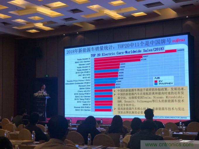 解除車企高質(zhì)量發(fā)展&ldquo;后顧之憂&rdquo;，打造車載電子系統(tǒng)創(chuàng)新存儲解決方案