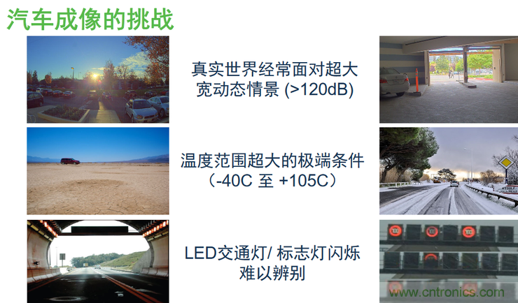 不只有電源IC，安森美還承包了全球80%的汽車ADAS傳感器
