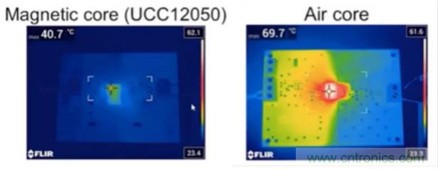 穿越隔離柵供電：TI教你一個(gè)好方法！