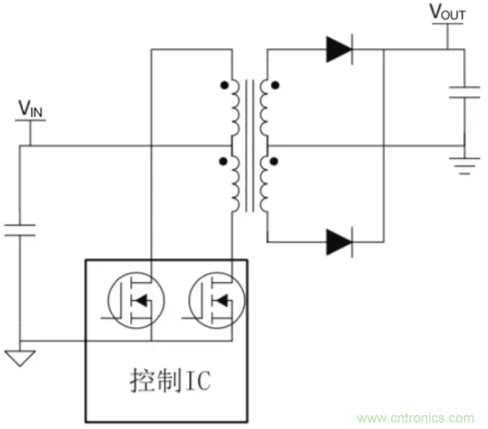 穿越隔離柵供電：TI教你一個(gè)好方法！