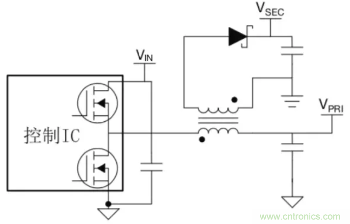 穿越隔離柵供電：TI教你一個(gè)好方法！