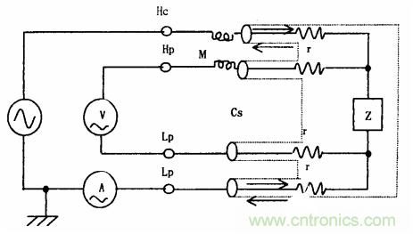 用LCR測試儀準(zhǔn)確測量電感、電容、電阻的連接方法及校準(zhǔn)