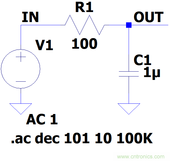 電路波特圖與極點(diǎn)、零點(diǎn)介紹