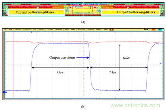 新型Class-AB緩沖放大器，適用于FPD應(yīng)用