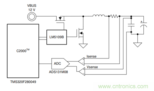 低成本、高精度的電池測試設備數(shù)字控制方案