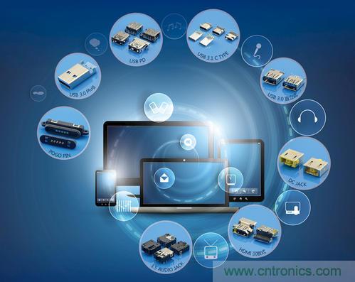 創(chuàng)新在線價(jià)格指數(shù):采購經(jīng)理掌握元器件供需價(jià)格趨勢的實(shí)時(shí)在線工具