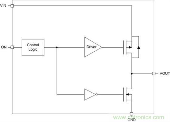 什么是負(fù)載開關(guān)？