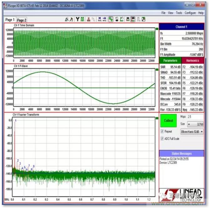 在評估高分辨率 ADC 時，這個步驟很重要！