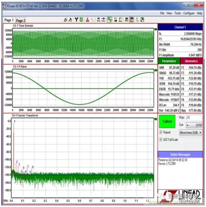 在評估高分辨率 ADC 時，這個步驟很重要！