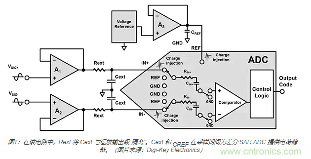 安森美半導(dǎo)體藍(lán)牙低功耗RSL10系列的資產(chǎn)管理方案應(yīng)該如何設(shè)計(jì)？