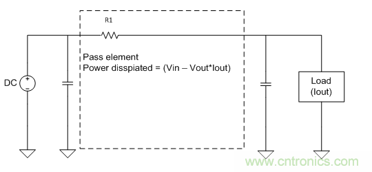 我的LDO怎么了？
