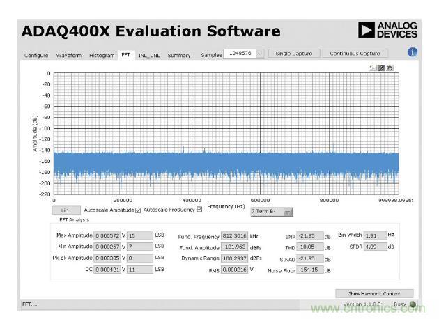 如何設(shè)計(jì)精密數(shù)據(jù)采集子系統(tǒng)方案來降低硬件開發(fā)的壓力？