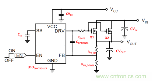 低壓降穩(wěn)壓器，讓一切更簡單