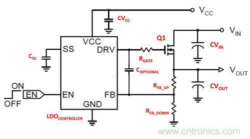 低壓降穩(wěn)壓器，讓一切更簡單