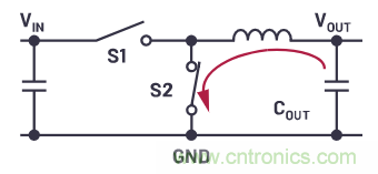 為什么要使用四象限穩(wěn)壓器？