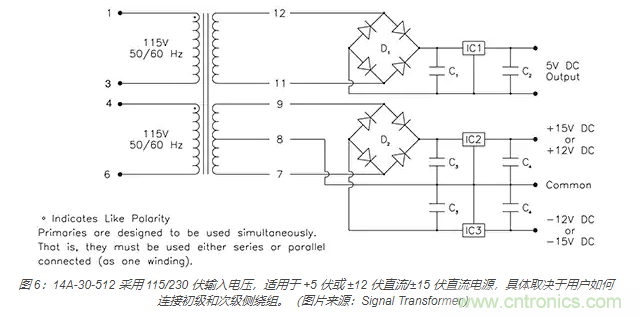 在醫(yī)療設(shè)備中使用交流隔離變壓器時(shí)如何防止觸電？