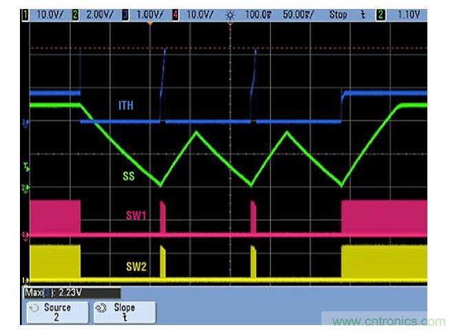 效率高達到90%？這款降壓控制器解決方案是我們需要的~