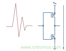為什么我的處理器漏電？