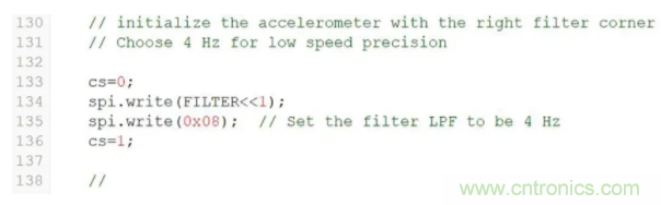 化&ldquo;壓力&rdquo;為&ldquo;動(dòng)力&rdquo;，這款加速度計(jì)在嚴(yán)苛環(huán)境下依舊出色！