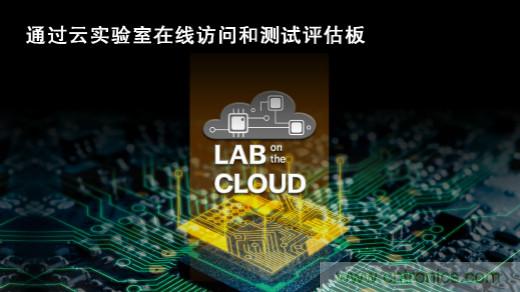 瑞薩推出全新創(chuàng)新型&ldquo;云實(shí)驗(yàn)室&rdquo;環(huán)境，可實(shí)時(shí)訪問(wèn)熱門(mén)應(yīng)用解決方案