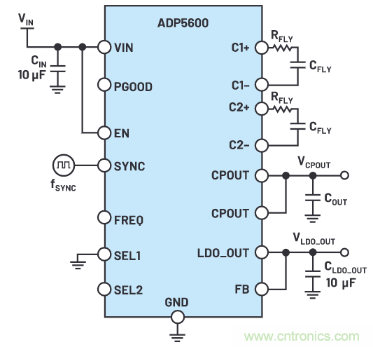 交錯式反相電荷泵&mdash;&mdash;第二部分：實現(xiàn)和結(jié)果