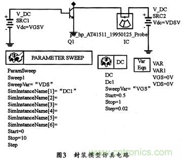 微波低噪聲放大器的主要技術(shù)指標、作用及方案