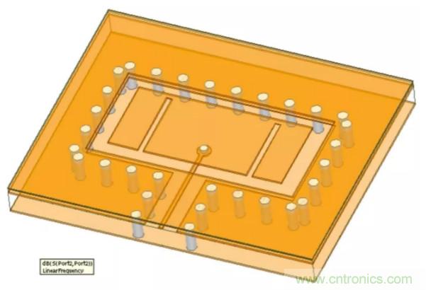 封裝集成天線技術 - 簡化汽車座艙內雷達傳感器設計！
