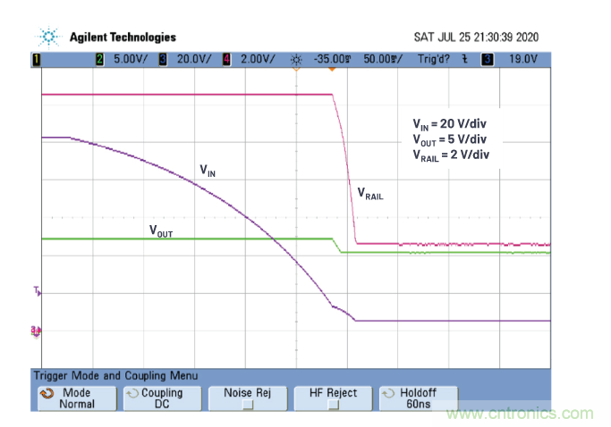 在源電壓5 V至140 V的電氣系統(tǒng)中，如何維持偏置電壓呢？
