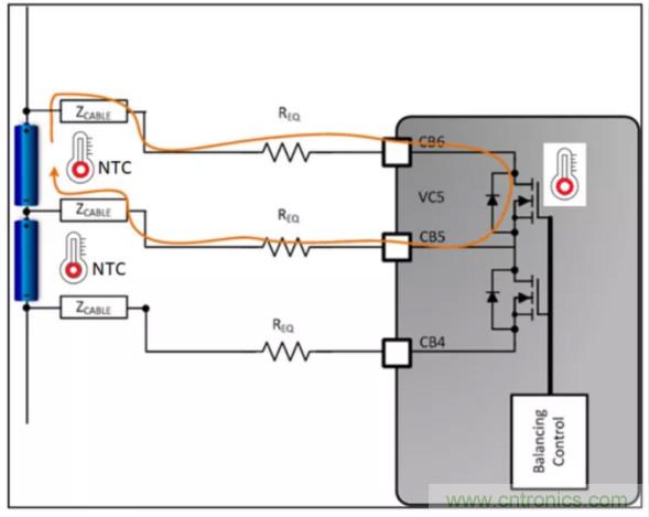 想增強(qiáng)電動汽車的熱管理？來了解電池自主平衡功能！