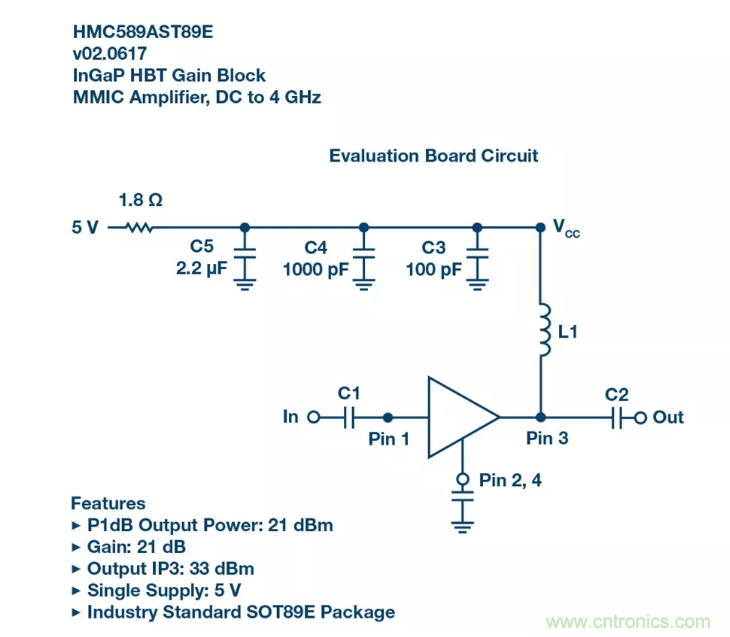 PSMR與PSRR有何不同？