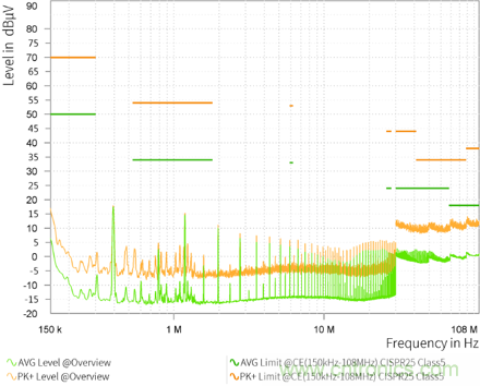 預(yù)升壓參考設(shè)計，解決冷啟動瞬變的簡單解決方案