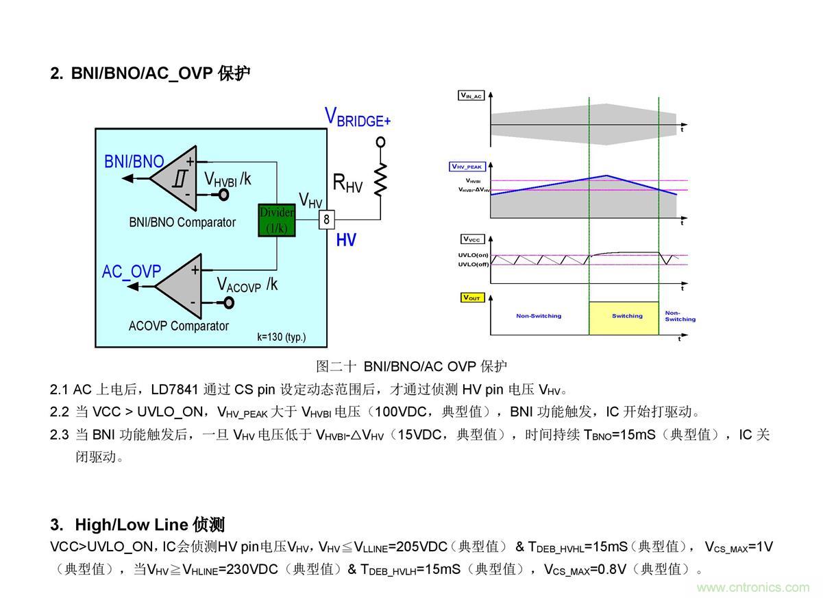 LD7841 PSR CV方案的照明作用 LD7841 PSR CV方案的照明作用