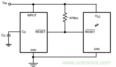 為系統(tǒng)安全選擇電壓檢測器、監(jiān)控器和復位IC：第2部分