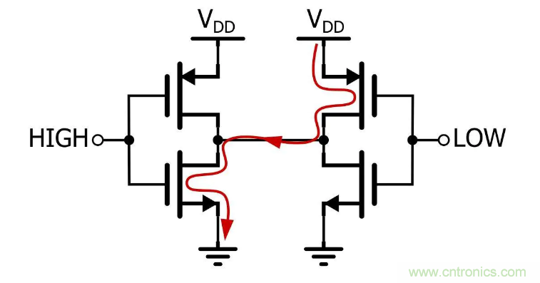 IIC為何需要用開漏輸出和上拉電阻？