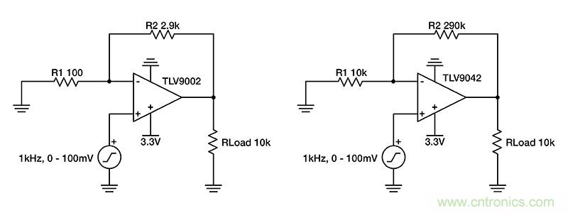 使用低功率運算放大器進行設(shè)計，第1部分：運算放大器電路的節(jié)能技術(shù)