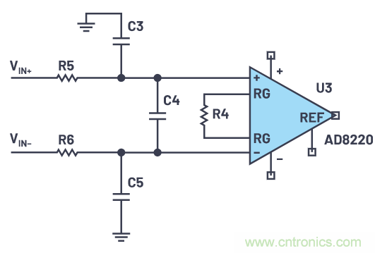 一個(gè)簡(jiǎn)單的三角形符號(hào)到底意味著什么？