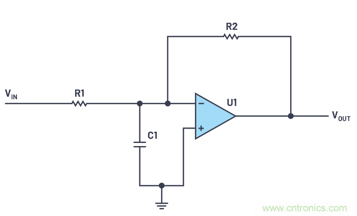 一個(gè)簡(jiǎn)單的三角形符號(hào)到底意味著什么？
