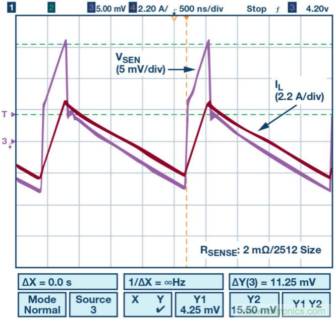 開關模式電源電流檢測——第三部分:電流檢測方法