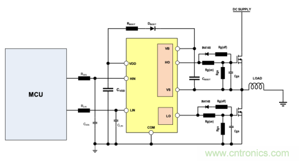 如何選擇小功率電機驅(qū)動IC？