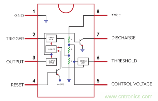 555定時(shí)器是如何被發(fā)明的？