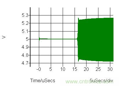 振蕩器挑選的門(mén)道，你了解多少？