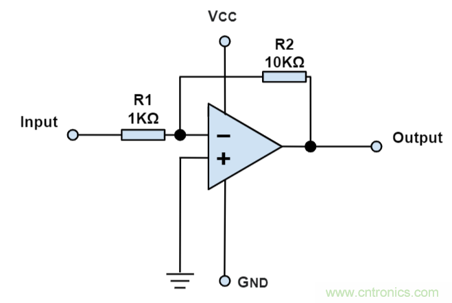 什么是運(yùn)算放大器？及運(yùn)算放大器的分類、關(guān)鍵特性和參數(shù)