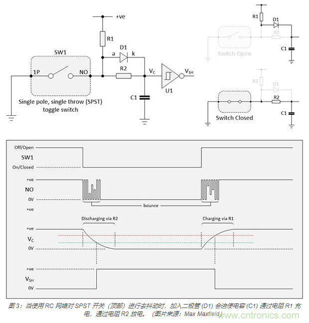 當(dāng)軟件去抖動(dòng)不合適時(shí)，如何實(shí)現(xiàn)開(kāi)關(guān)和繼電器硬件去抖動(dòng)？